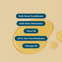 52nd Street Beard & Body Oil