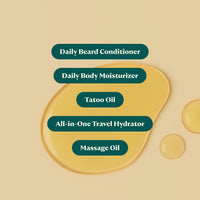 Latitude 36 Beard & Body Oil